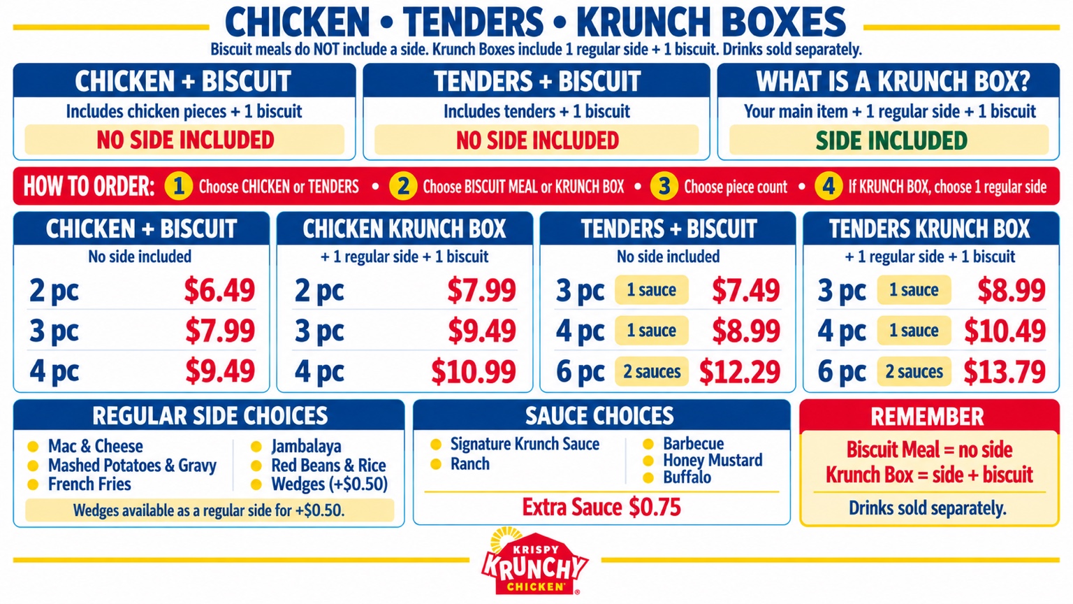 Chicken · Tenders · Krunch Boxes menu board
